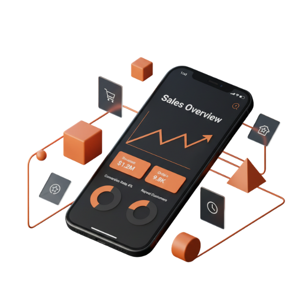 Intelligent Push Notification System